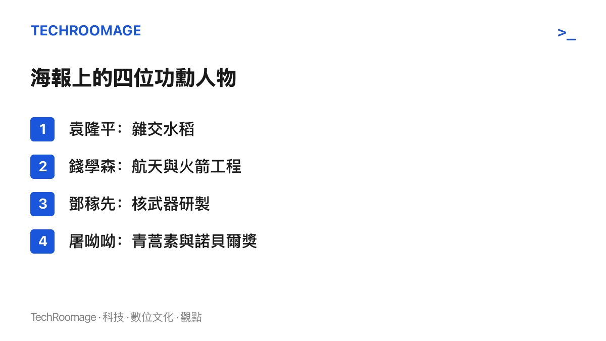 清單列出商場海報上四位功勳科學家與其貢獻領域，包括袁隆平的雜交水稻、錢學森的航天工程、鄧稼先的核武器研製與屠呦呦的青蒿素研究