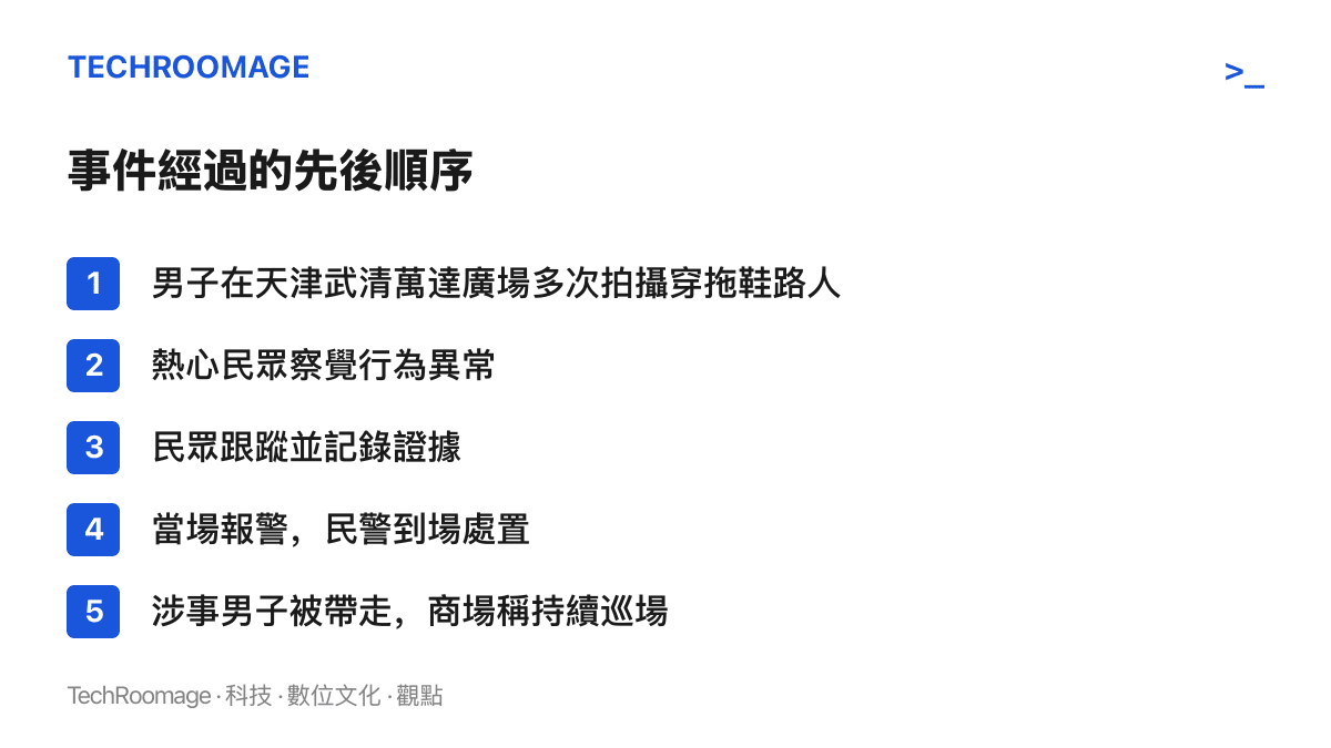 清單圖呈現天津商場偷拍事件的處理時間線，從男子拍攝穿拖鞋路人腳部、民眾察覺異常、跟蹤取證，到報警與警方帶走人的先後順序