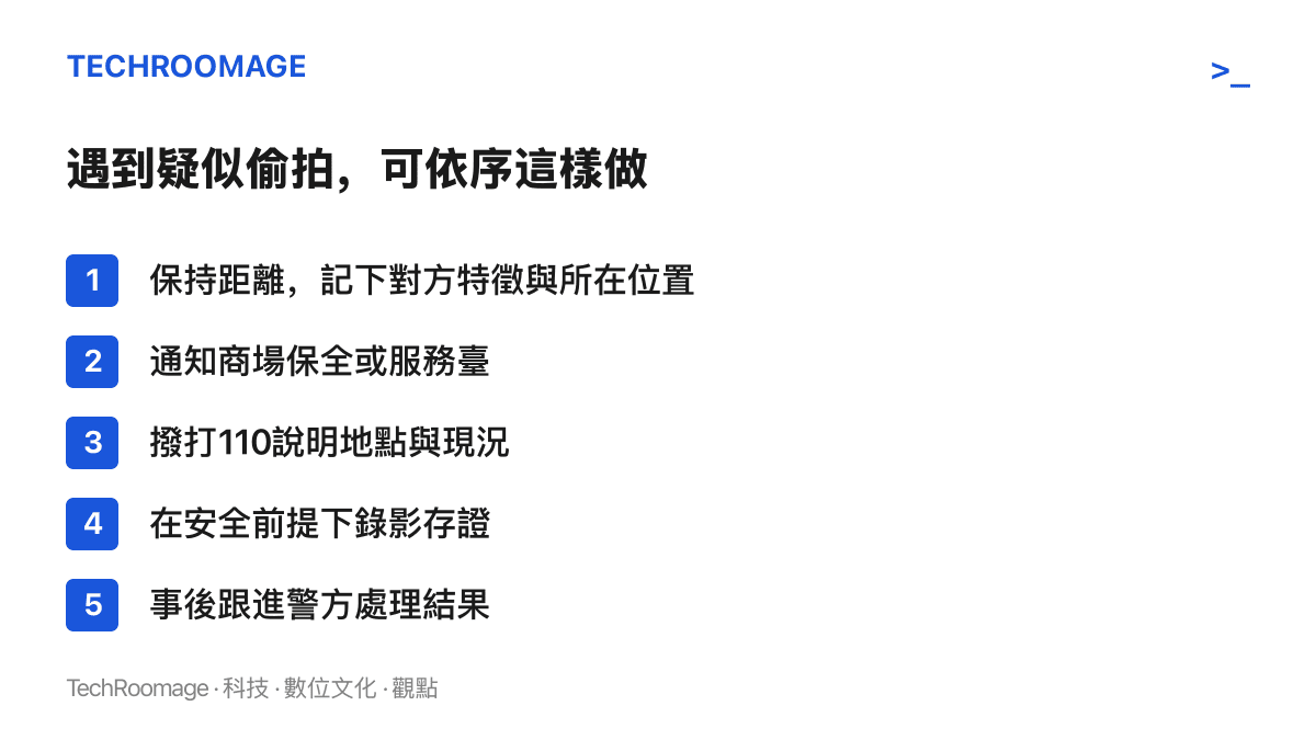 清單圖列出民眾在商場遇到疑似偷拍時可依序採取的五個步驟，從保持距離記下特徵、通知保全、報警、錄影存證到跟進處理結果