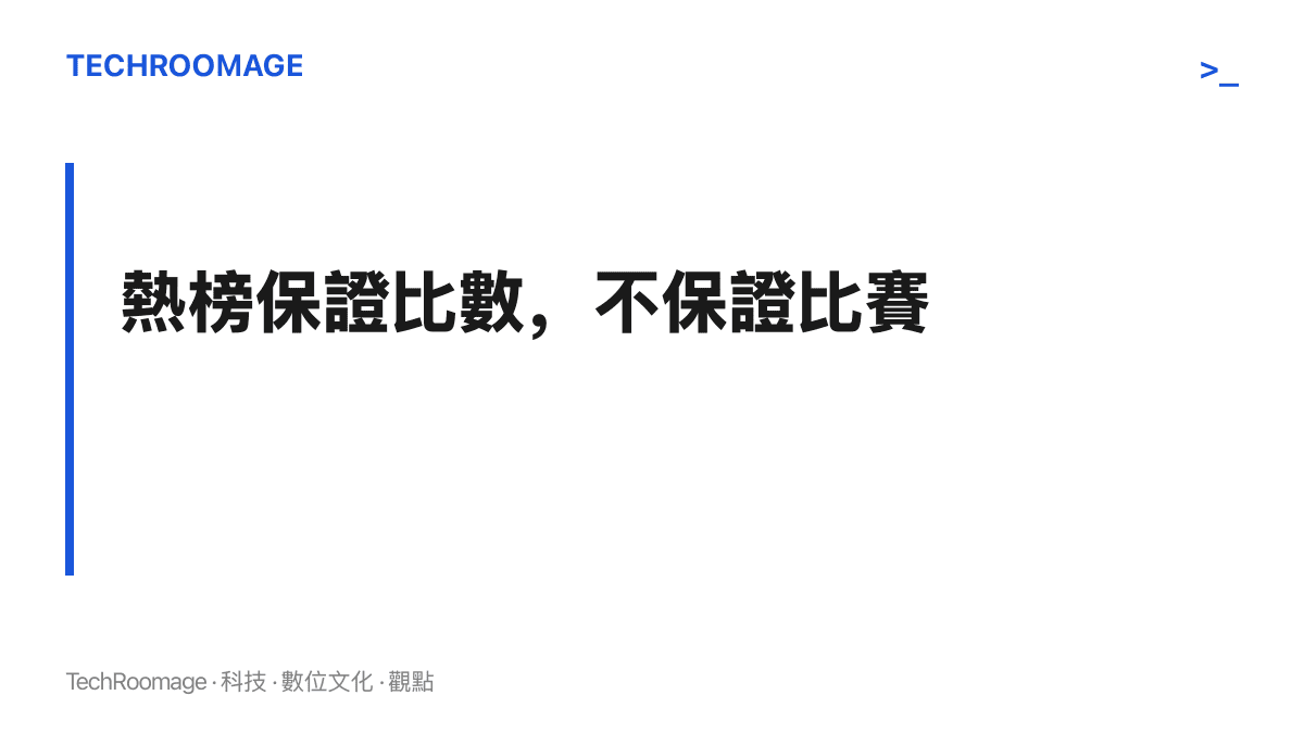 圖卡呈現本段主張：熱榜詞條只保證比數正確，點入後看到的內容仍需檢查帳號屬性、發布時間與片段完整性