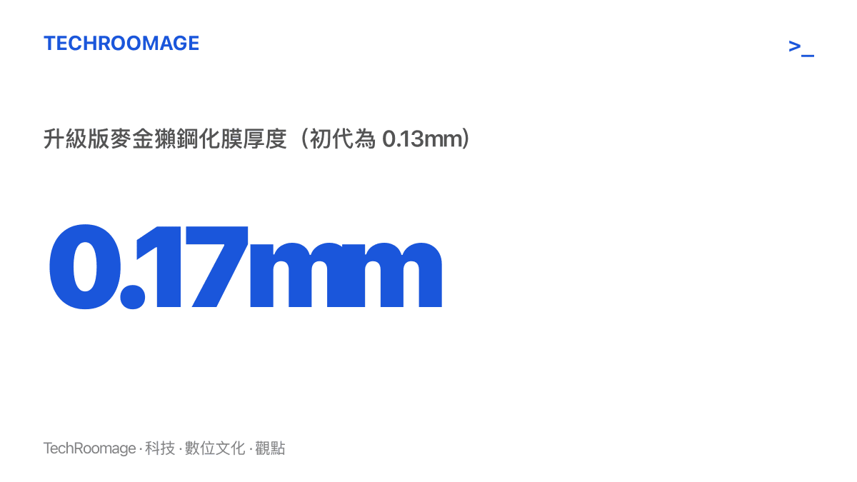 升級版麥金獺鋼化膜的厚度數據，由初代的 0.13mm 增加到 0.17mm，以多出的厚度換取耐久性