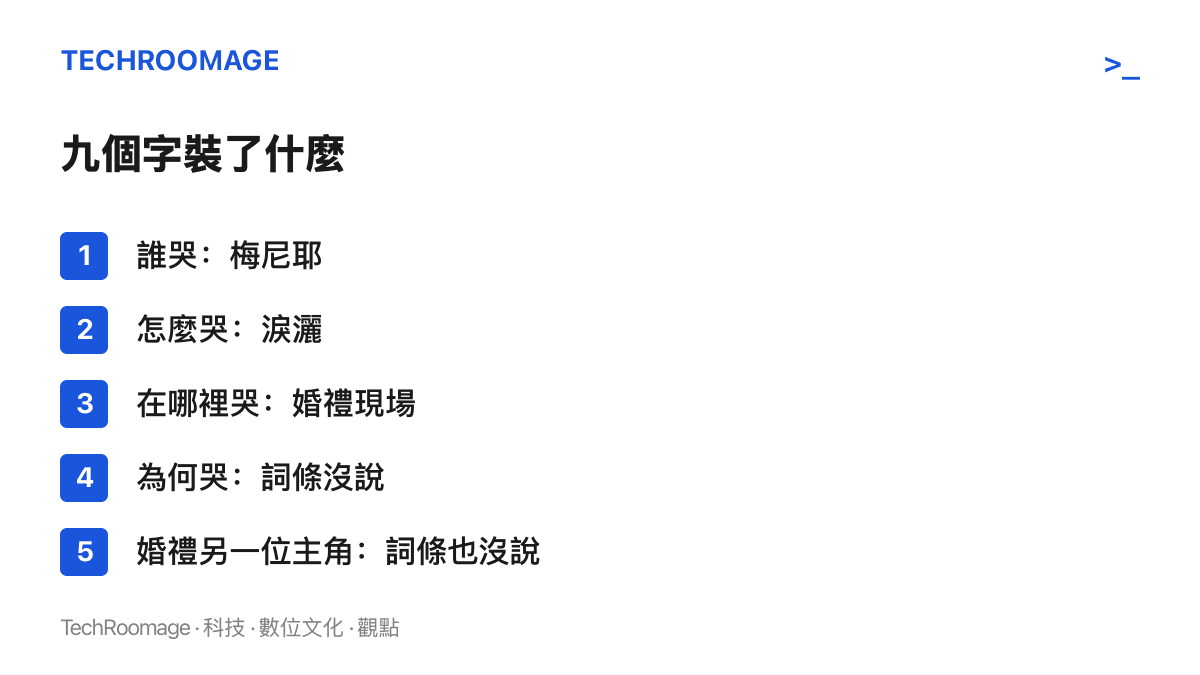 清單圖卡列出「梅尼耶淚灑婚禮現場」九字詞條的成分，包含主角梅尼耶、情緒動詞淚灑、場景婚禮現場，並標出哭泣原因與婚禮另一位主角在詞條中缺席