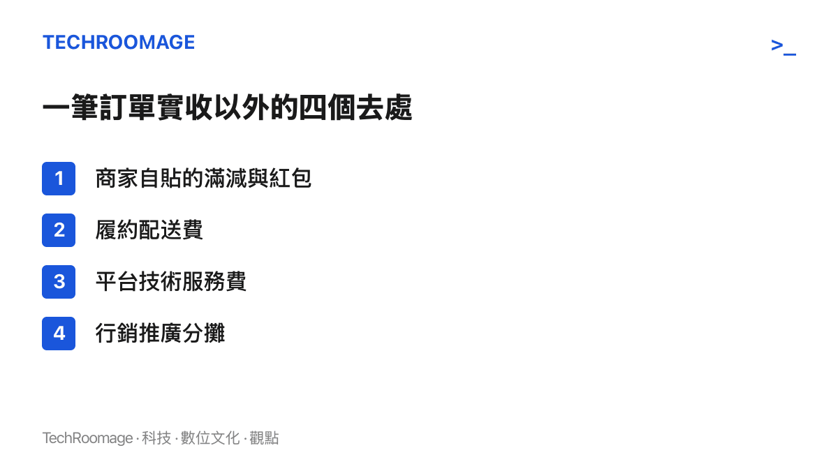 清單圖列出外送訂單中商家實收以外的四項金額流向，包括商家自貼的滿減與紅包、履約配送費、平臺技術服務費與行銷推廣分攤