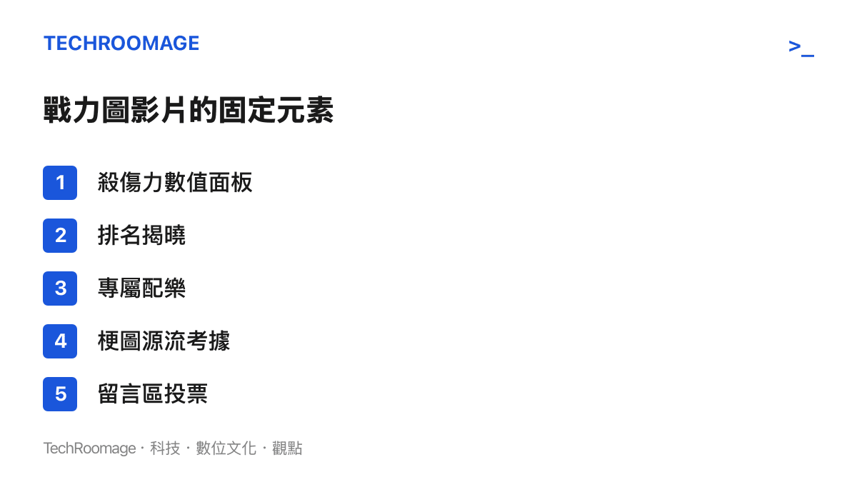 清單圖卡列舉表情包戰力圖影片常見的五種元素，包括殺傷力面板、排名揭曉、專屬配樂、源流考據與留言區互動