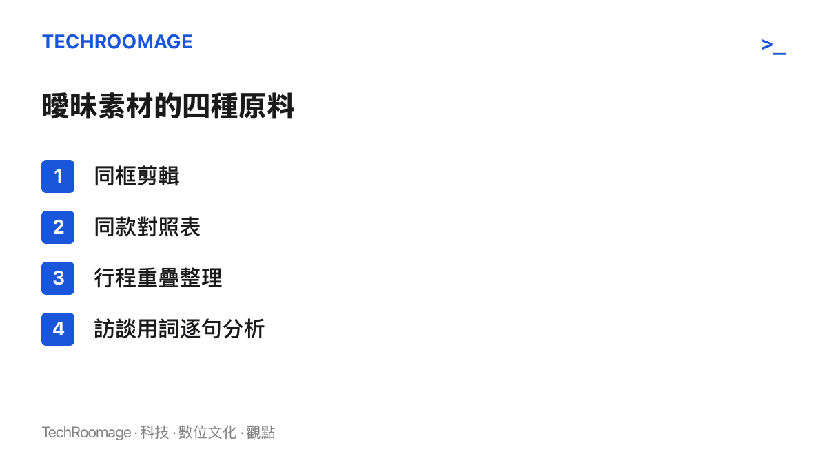 清單圖列舉讓孟子義李昀銳 CP 討論持續有新貨的四種素材來源：同框剪輯、同款對照表、行程重疊整理與訪談用詞逐句分析