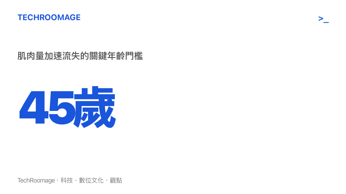 統計數據圖卡呈現四十五歲為人體肌肉量加速流失的關鍵年齡門檻