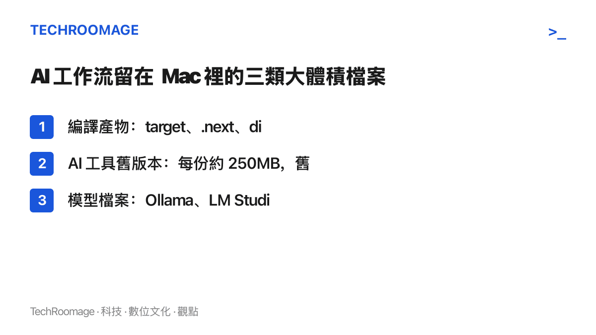 清單圖列舉 AI 開發工作流在 Mac 上累積的三類檔案：被 agent 放大量級的編譯產物、每份約 250MB 且不會自動刪除的工具舊版本，以及可達數十 GB 的模型快取
