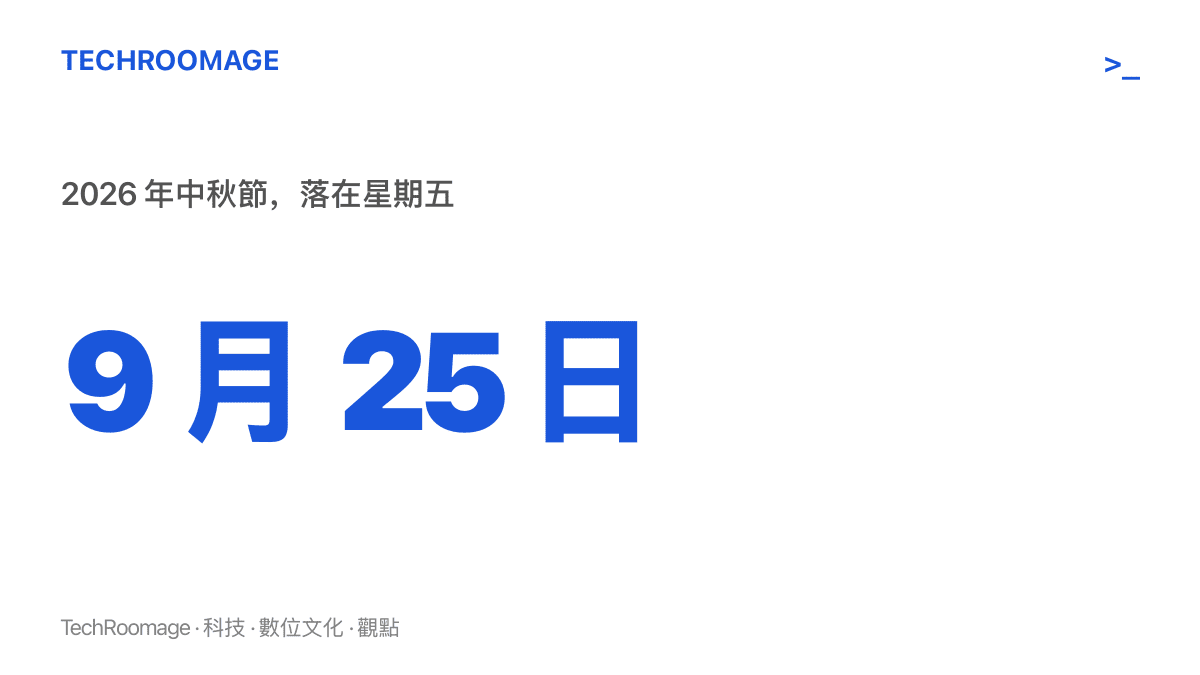 統計圖卡標示2026年中秋節日期為9月25日星期五，說明熱榜詞條在節前數日升溫的時間背景