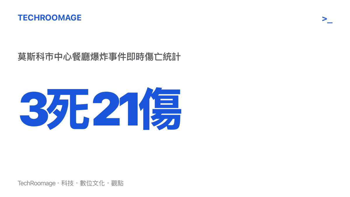 統計數據圖卡呈現莫斯科市中心餐廳爆炸事件造成的傷亡人數，標示為3人死亡與21人受傷