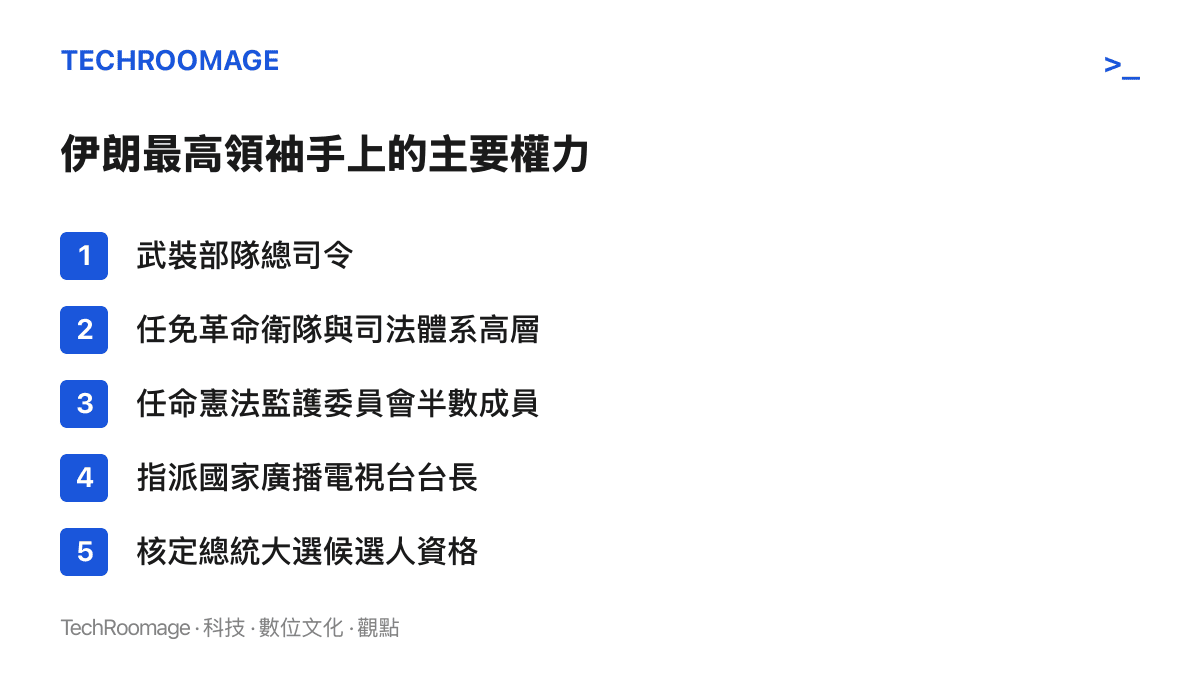 圖中列出伊朗最高領袖掌握的五項主要權力：統帥武裝部隊、任免革命衛隊與司法高層、任命憲法監護委員會半數成員、指派國家廣播電視臺臺長、核定總統候選人資格