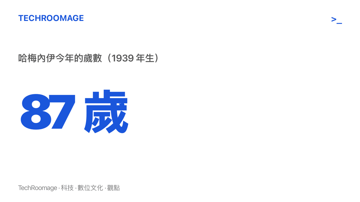 哈梅內伊生於 1939 年，2026 年已 87 歲，圖中以此一年齡數字呈現伊朗最高領袖交接的時間壓力