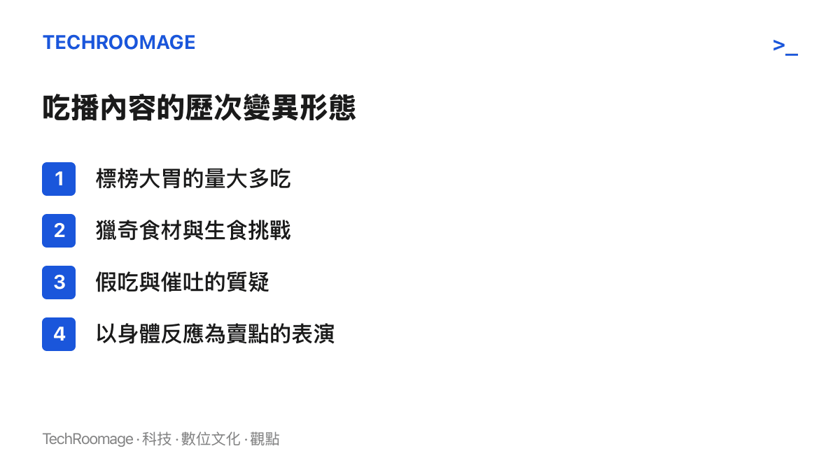 清單圖卡列出喫播內容歷次整治後的變異形態：量大多喫、獵奇生食挑戰、假喫與催吐質疑，以及以身體反應為賣點的表演