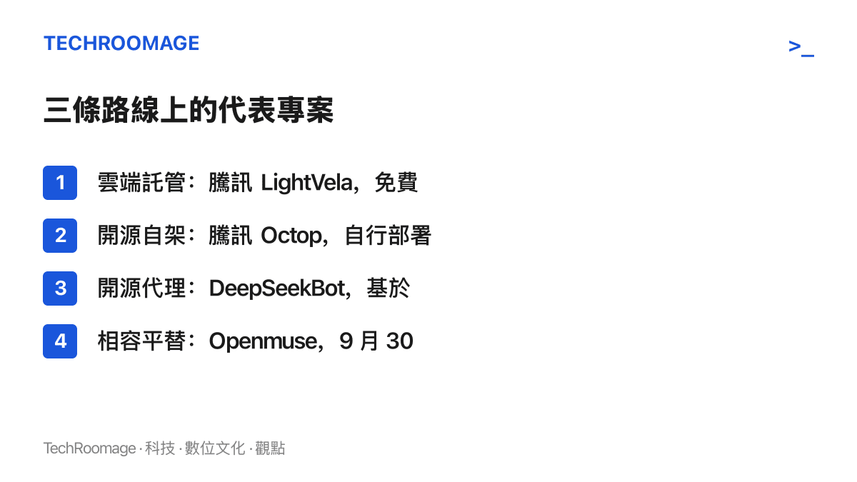 清單圖卡列出 Muse 與 Dots 的四個替代專案：LightVela 走雲端免費、Octop 走開源自架、DeepSeekBot 基於 DSH、Openmuse 走相容路線