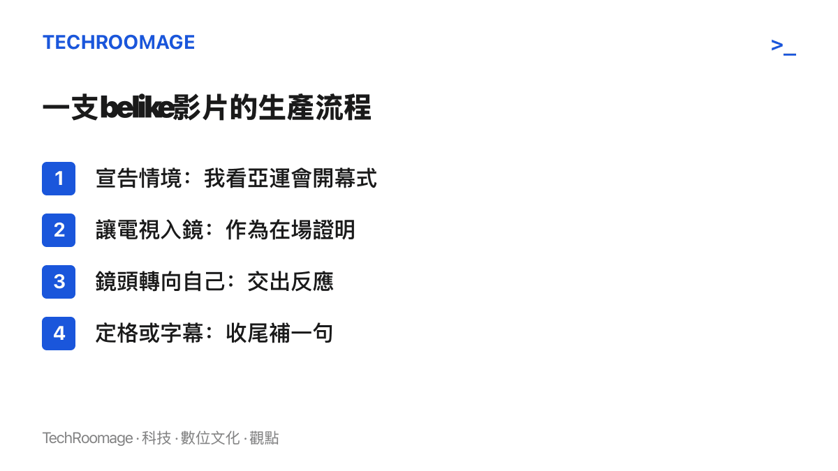 圖卡列出belike格式短影片的四段生產流程：先宣告看開幕式的情境、讓電視畫面入鏡當作在場證明、鏡頭轉向拍攝者本人交出反應、最後以定格畫面或字幕收尾