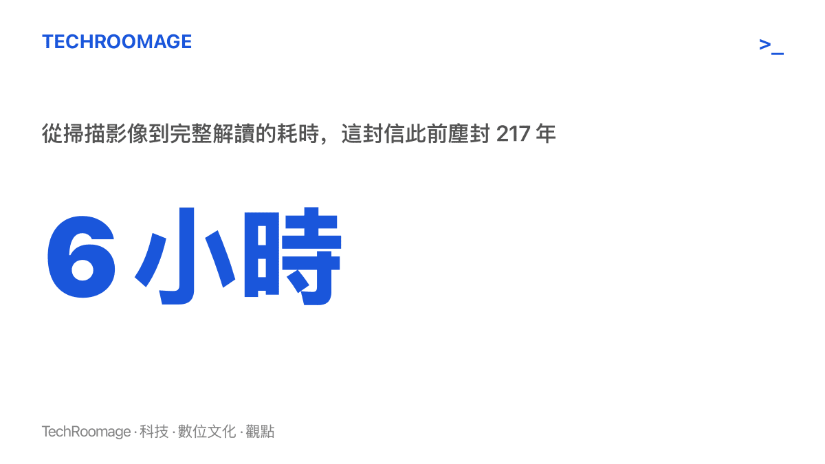 統計圖卡呈現 GPT-6 Astra 用 6 小時解讀拿破崙密信的耗時，對照該信塵封 217 年無人完整解讀的時間跨度