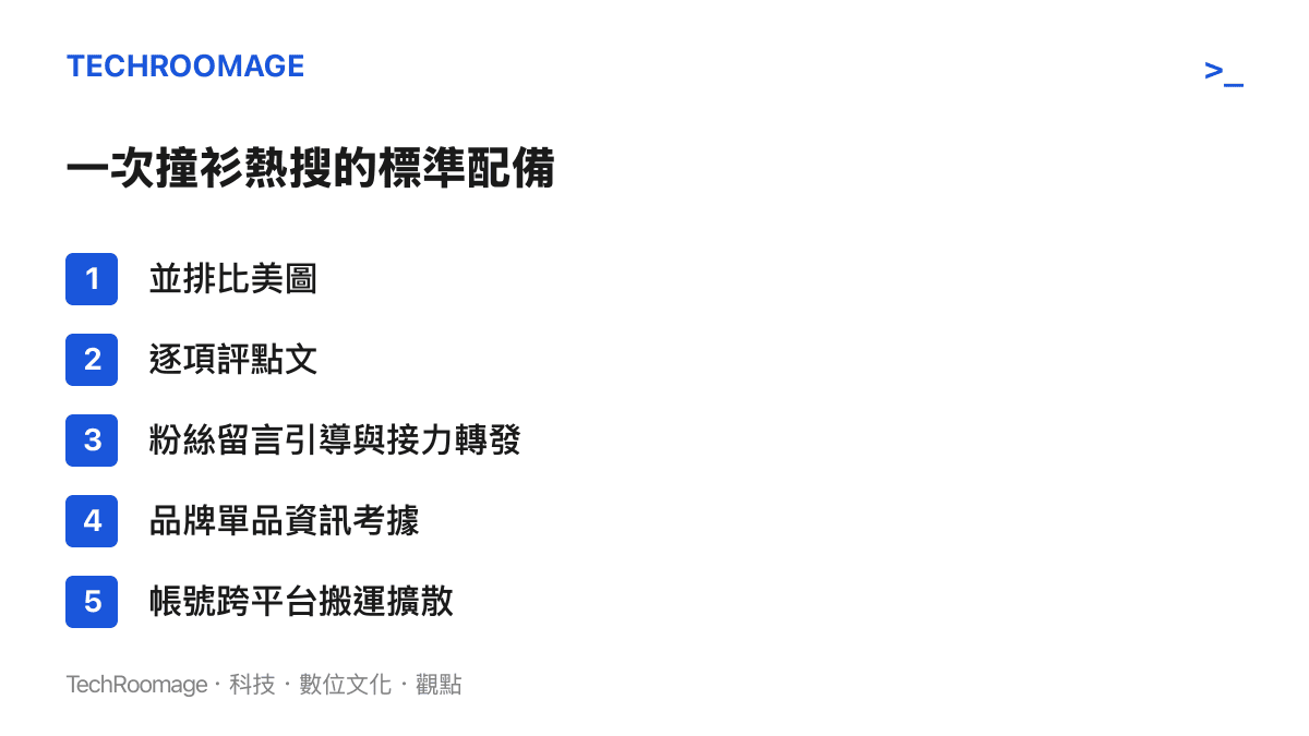 清單圖列出一個撞衫熱搜話題通常包含的內容組件：並排比美圖、逐項評點文、粉絲留言引導與接力轉發、品牌單品資訊考據、帳號跨平臺搬運擴散