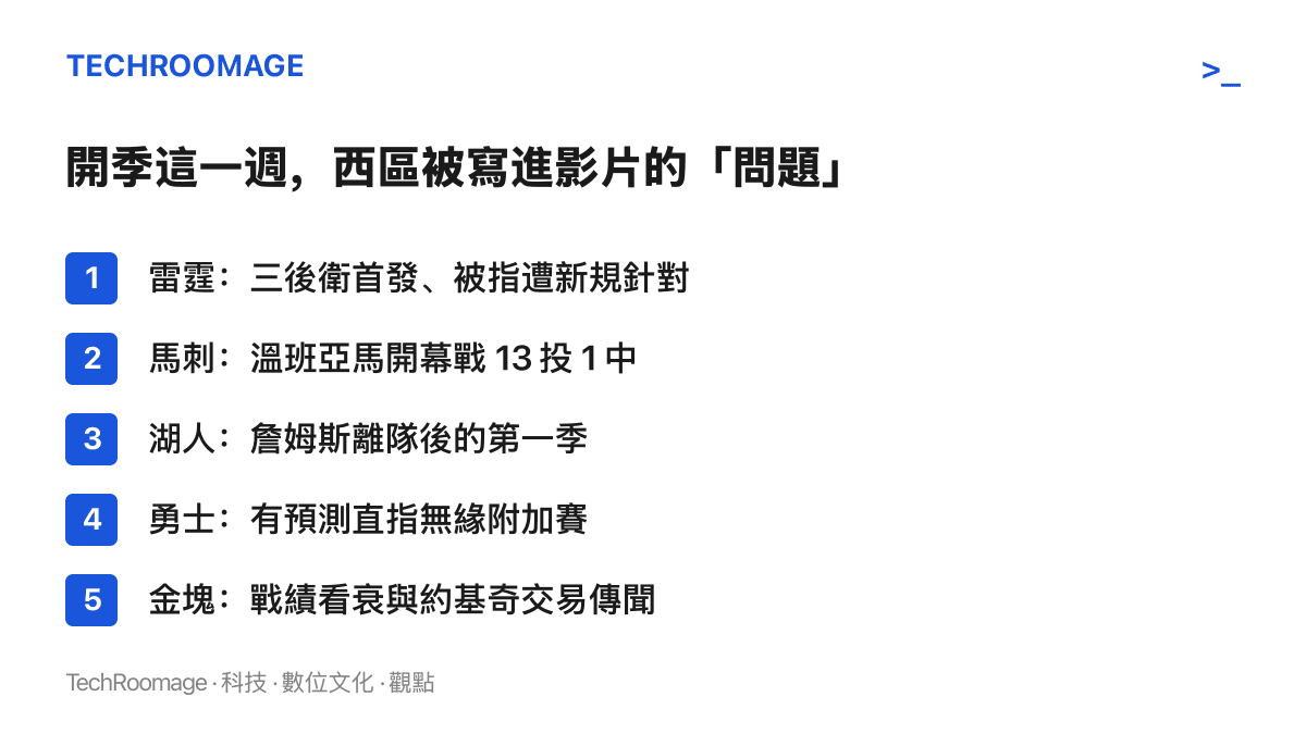 清單列出西區五支球隊在開季前後被影片指認的問題：雷霆的三後衛首發與新規爭議、馬刺溫班亞馬開幕戰投籃 13 投 1 中、湖人進入詹姆斯離隊後第一季、勇士被預測無緣附加賽、金塊戰績看衰伴隨約基奇交易傳聞
