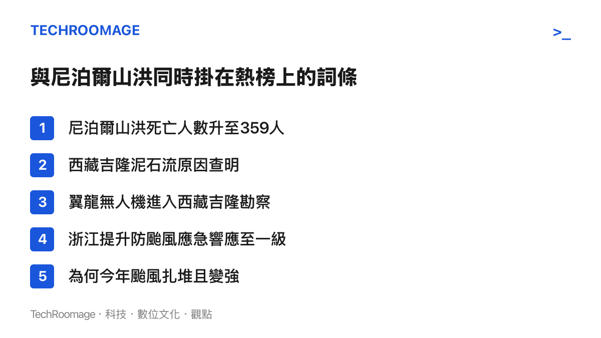 清單圖卡列出與尼泊爾山洪同期登上熱搜榜的五個詞條，包含吉隆泥石流原因查明、翼龍無人機進入勘察、浙江一級防颱應急響應與颱風扎堆變強的提問