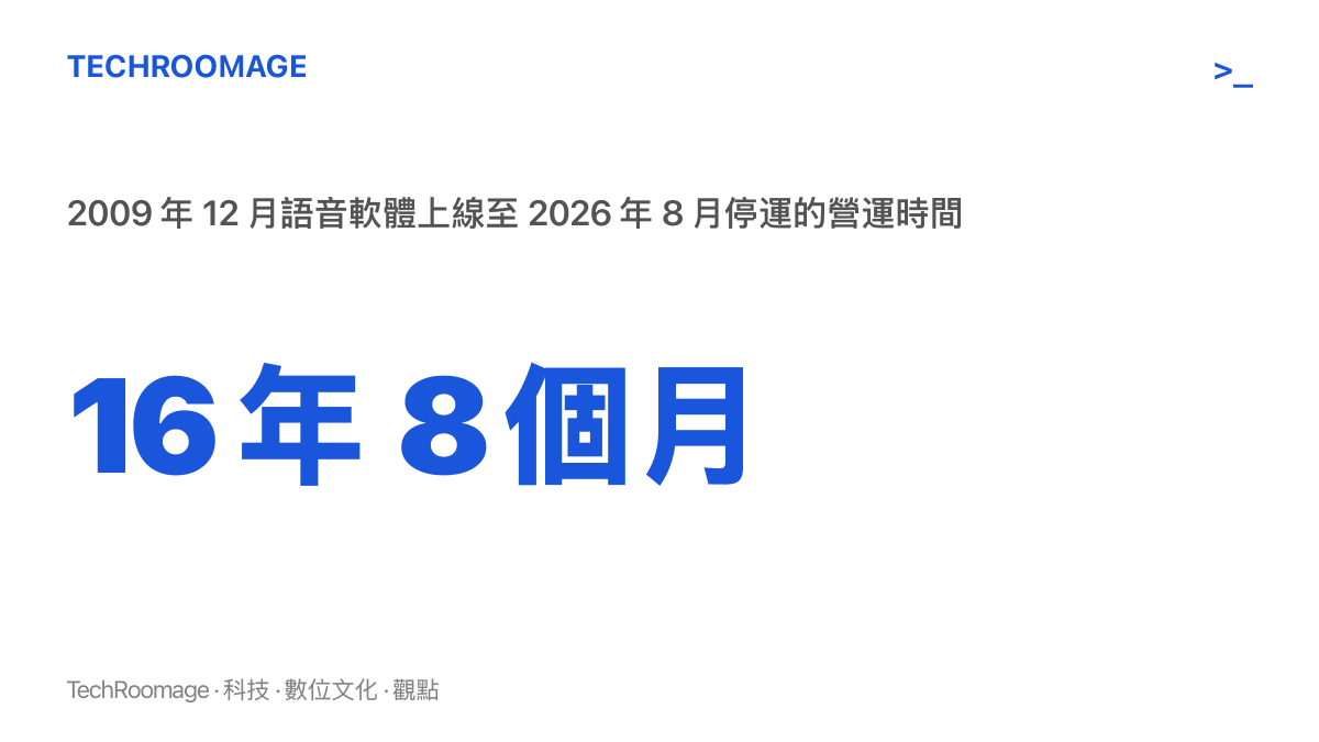 CC 直播從 2009 年 12 月以遊戲語音軟體形態上線，到 2026 年 8 月 31 日停運，營運時間約 16 年 8 個月
