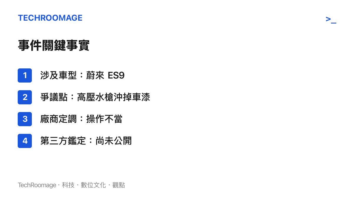 蔚來 ES9 洗車車漆爭議事件關鍵事實摘要圖卡