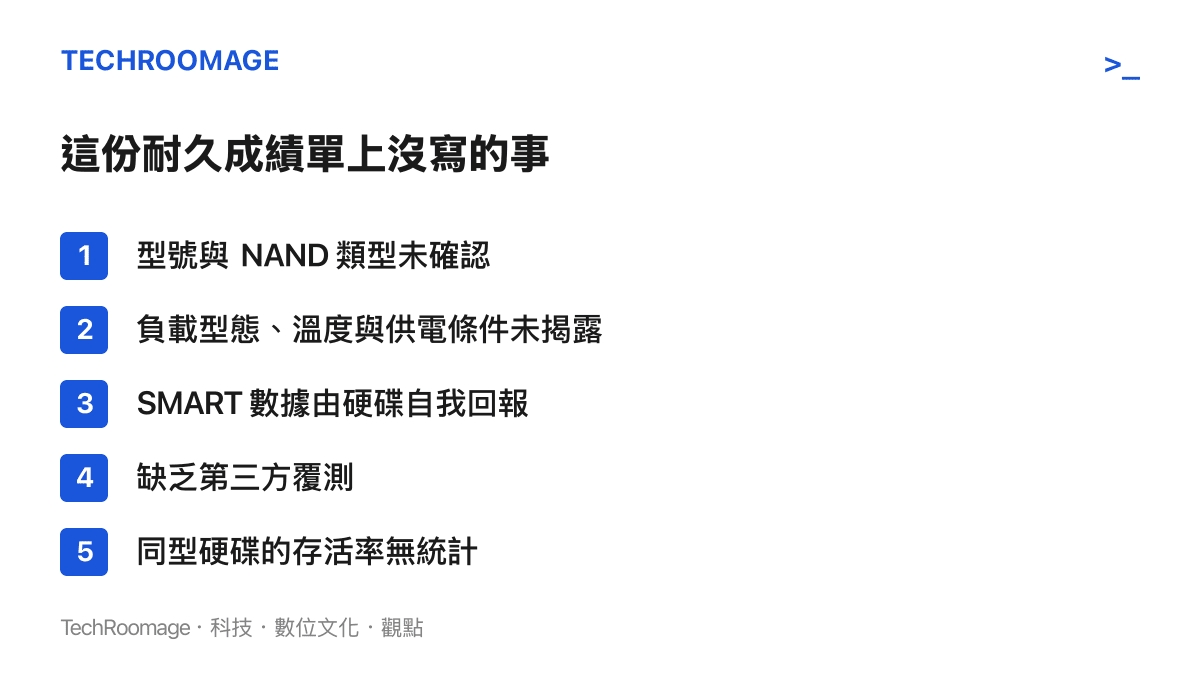 清單圖卡列出這則 SSD 耐久個案未被交代的三類資訊：硬碟型號與快閃記憶體類型、負載與環境條件，以及覆測和同型產品統計的缺席