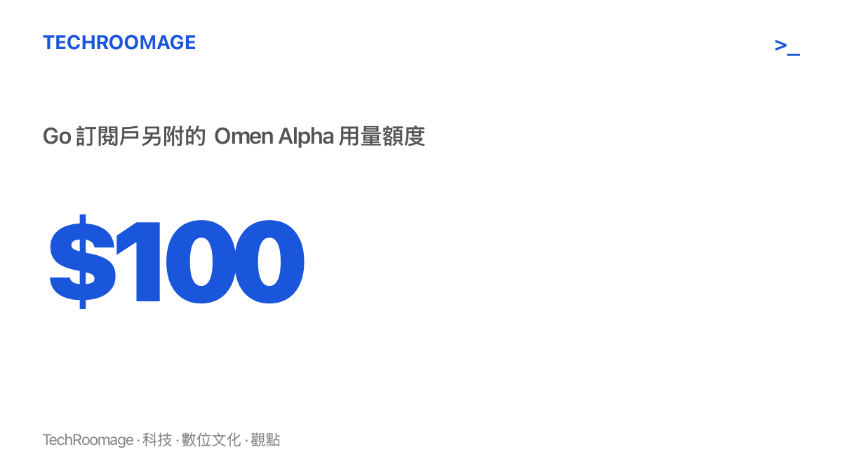 統計圖卡呈現 OpenCode Go 每月 10 美元的訂閱，另附 100 美元的 Omen Alpha 專屬用量額度，額度為月費的十倍