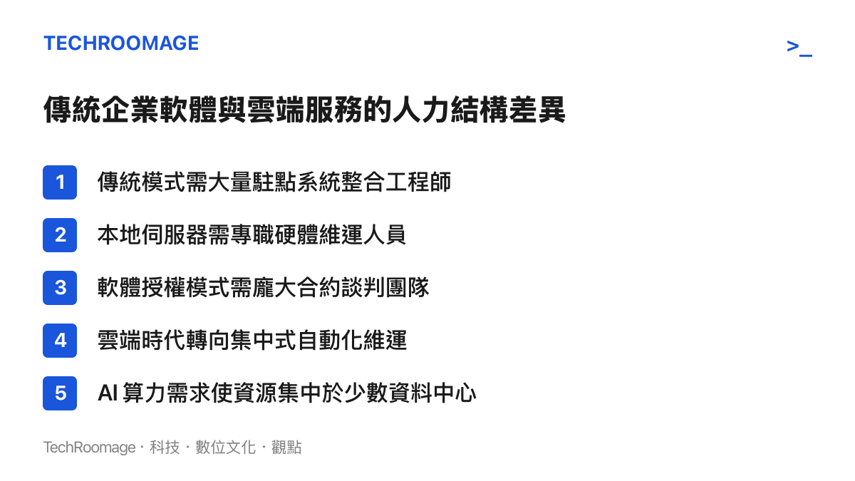 比較傳統企業軟體與雲端服務在人力配置上的五個主要結構性差異