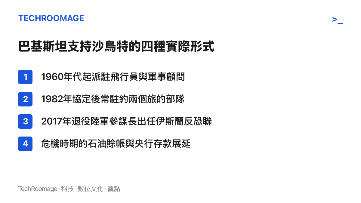巴基斯坦歷年支持沙烏特的形式一覽：早年派駐飛行員與軍事顧問、一九八二年防務協定後的常駐部隊、退役陸軍參謀長領導伊斯蘭反恐軍事聯盟，以及經濟危機時的石油賒帳與存款展延