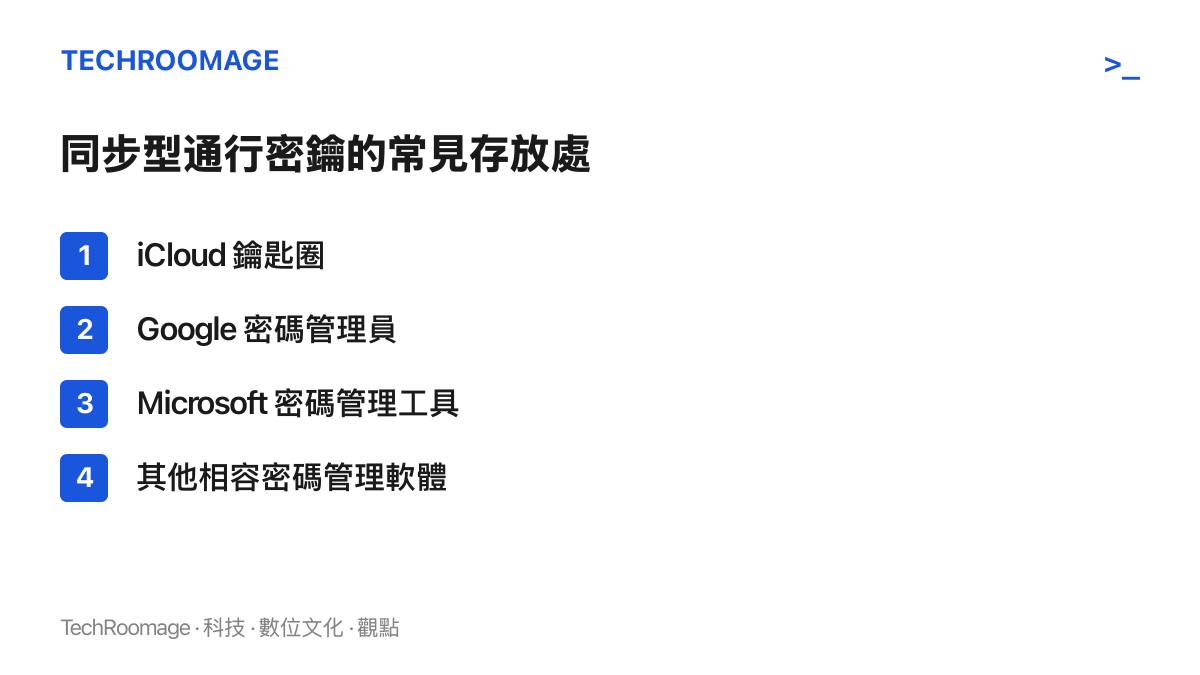 清單圖卡列出同步型通行密鑰的四種存放處，包括 iCloud 鑰匙圈、Google 密碼管理員、Microsoft 密碼管理工具與其他相容軟體