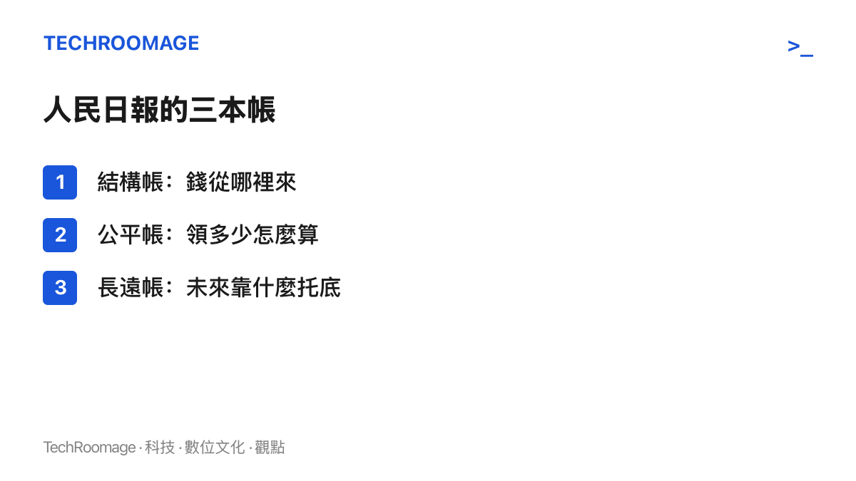 清單圖卡列出人民日報反駁養老金崩盤論時攤開的三本帳，依序為說明資金來源的結構帳、說明計發原則的公平帳、說明制度託底與經濟支撐的長遠帳
