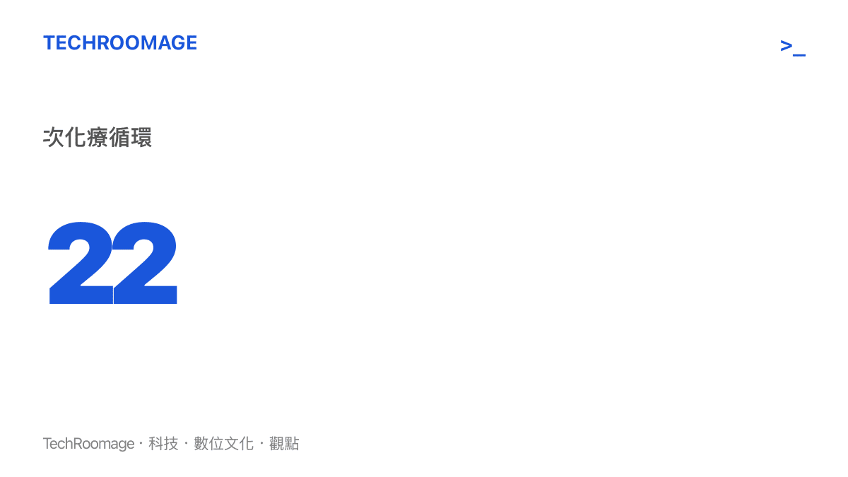 統計圖卡呈現患者確診後已接受高達二十二次的化療次數，凸顯病情之嚴峻與治療之漫長
