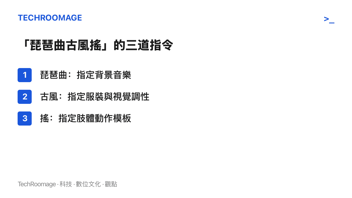 清單列出熱榜詞條的三個組成成分，說明琵琶曲負責配樂、古風負責造型視覺、搖負責舞步模板，三者合成一支影片的完整工單