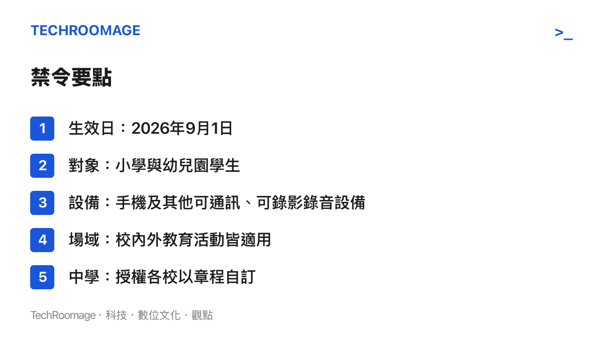 波蘭校園手機禁令的五項要點，包含2026年9月1日生效、適用小學與幼兒園學生、管制所有可通訊與可錄影錄音的設備、校內外教育活動皆在規範內，以及中學由各校章程自訂