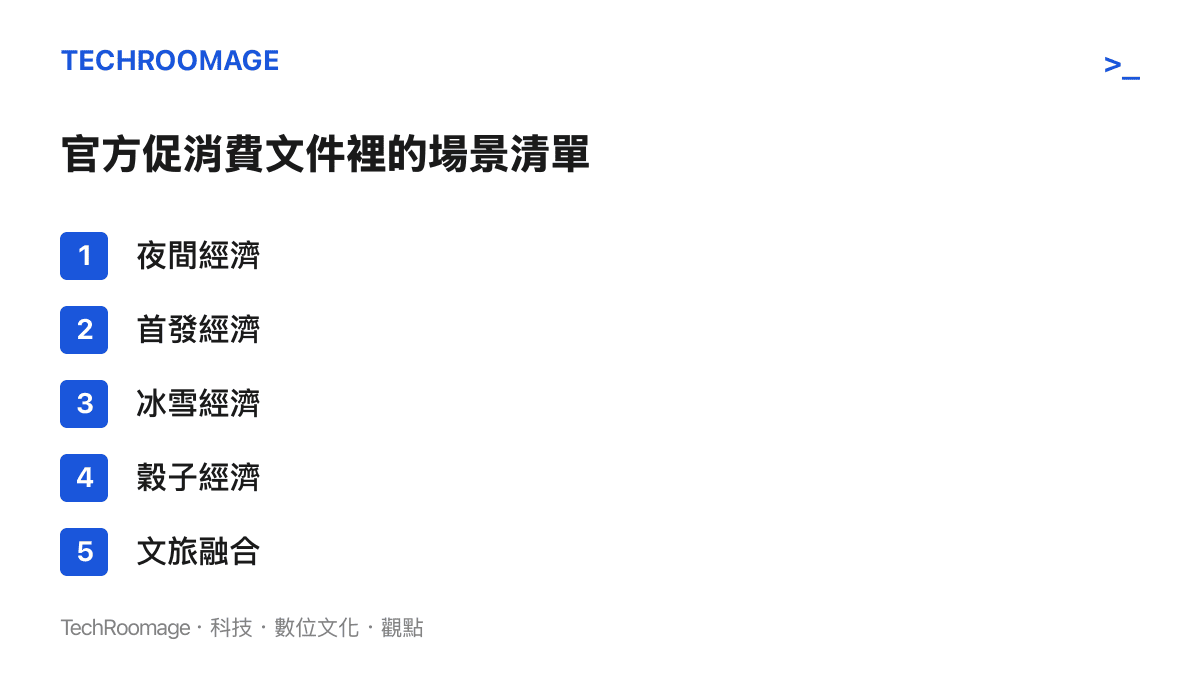 清單圖列舉中國官方促消費文件中常見的五種場景品項：夜間經濟、首發經濟、冰雪經濟、穀子經濟與文旅融合