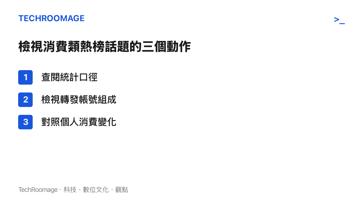 清單圖列出檢視消費熱榜話題的三個步驟：查閱統計口徑的幅度、檢視轉發帳號的組成、對照個人帳單的變化