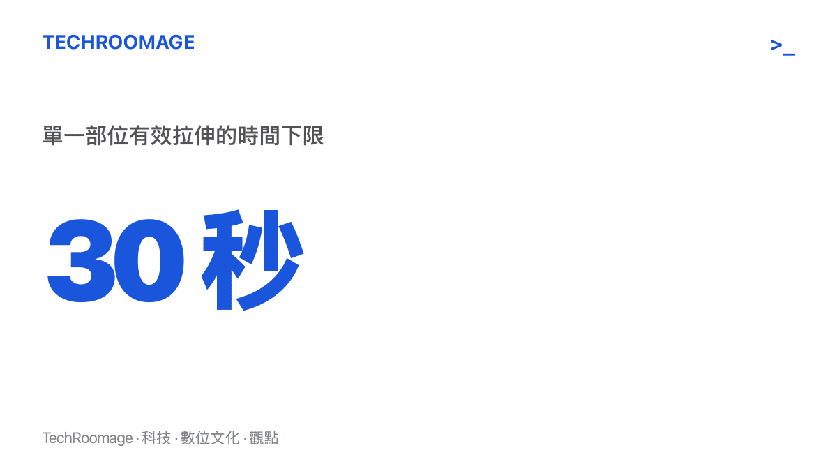 統計圖卡呈現單一部位有效拉伸的時間下限為三十秒，低於這個時間的拉伸效果有限