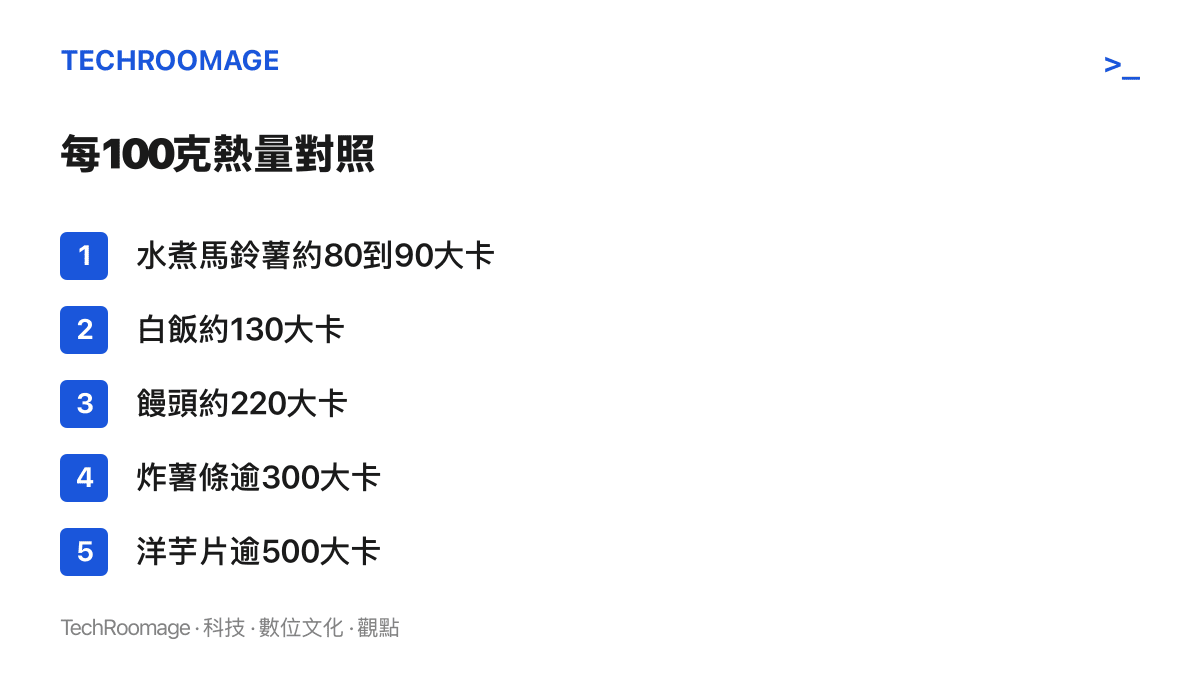 清單圖卡比較每100克各種主食的熱量，水煮馬鈴薯約80到90大卡，白飯約130大卡，饅頭約220大卡，炸薯條超過300大卡，洋芋片超過500大卡