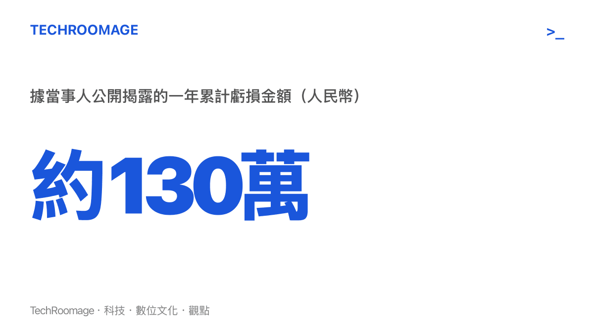網紅程式設計師公開承認一年炒股虧損約130萬人民幣的數據圖卡