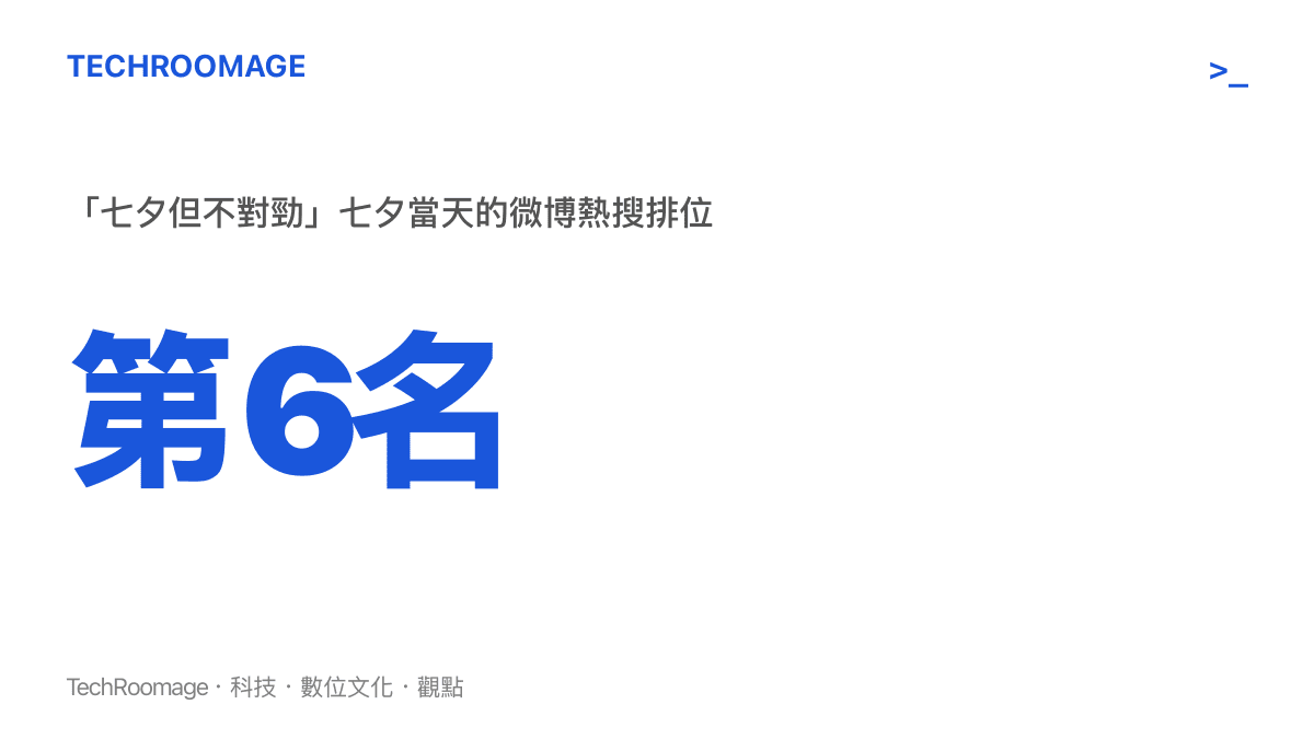 話題「七夕但不對勁」於七夕當天登上微博熱搜第六名的排位