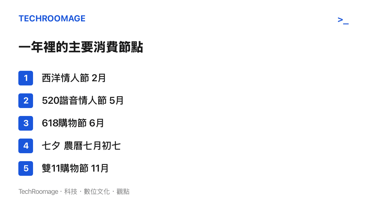 清單列出一年中的主要消費節點：二月西洋情人節、五月二十日諧音情人節、六月購物節、農曆七月初七七夕，與十一月購物節，顯示七夕正好落在夏季消費空檔