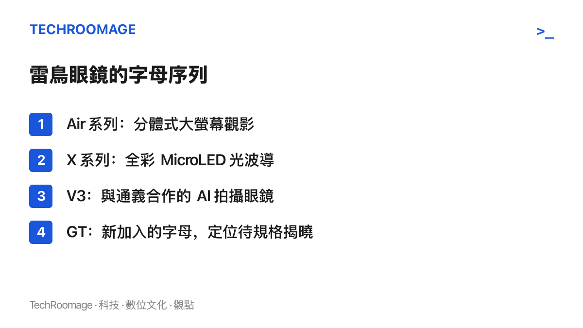 雷鳥旗下Air系列、X系列、V3與新出現的GT四條產品線名稱與各自定位的整理