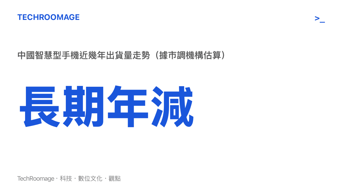 中國智慧型手機出貨量長期處於年減區間的示意圖卡，呈現存量競爭格局