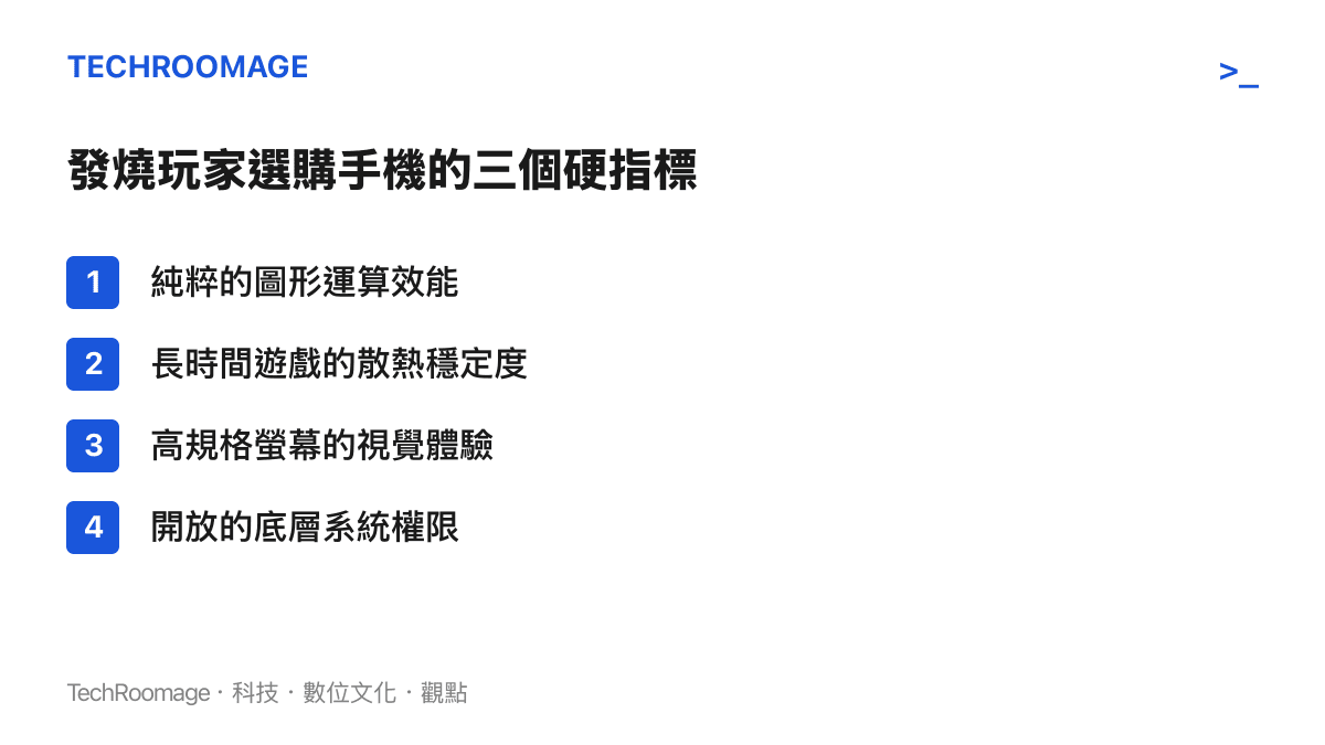 圖卡列舉了發燒玩家在挑選電競手機時最重視的四個關鍵指標，包含效能、散熱、螢幕與系統權限。