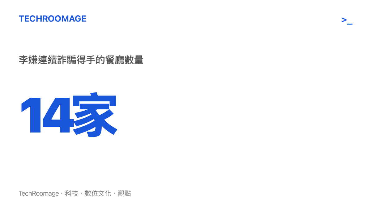 統計圖卡呈現李姓男子利用含石咬破口腔的手法，連續向十四家餐廳詐騙得手的驚人次數