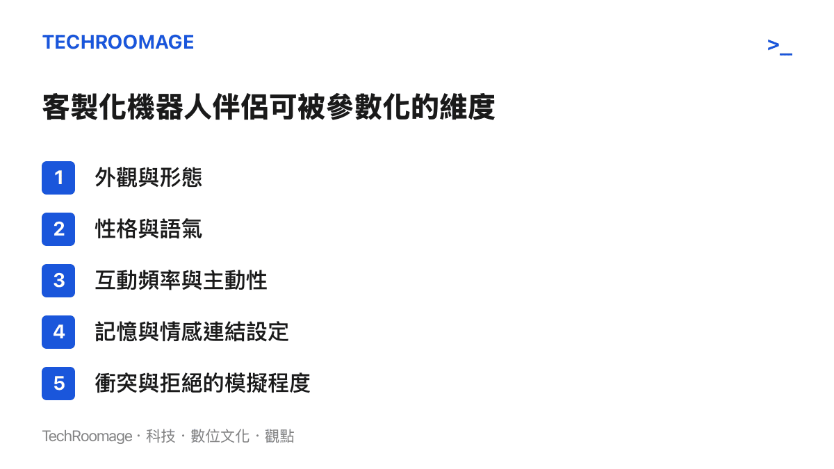 客製化機器人伴侶可被使用者調整的五個主要維度，涵蓋外觀、性格、互動、記憶與衝突模擬