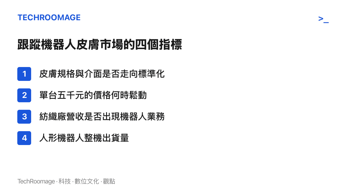 清單圖卡列出跟蹤機器人電子皮膚市場的四個觀察指標，包含標準化進度、單價鬆動時點、紡織廠新業務與整機出貨規模