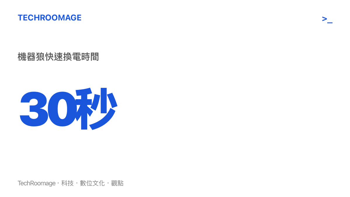 說明機器狼具備在半分鐘內完成電池抽換並重返戰場的後勤補給優勢