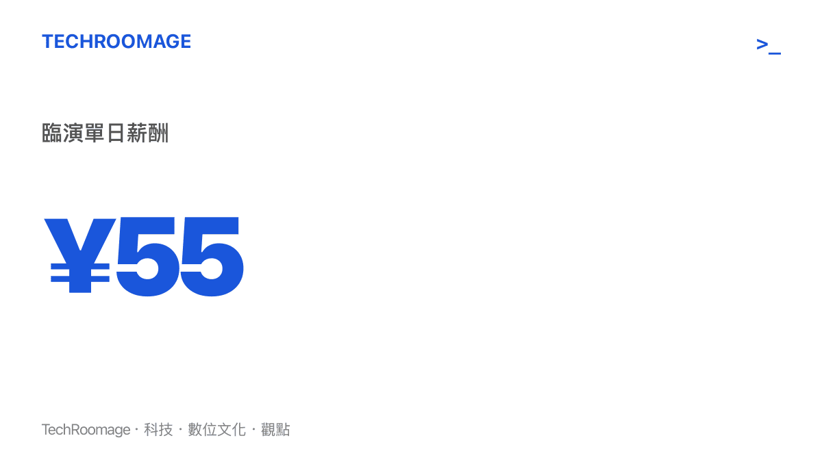 統計圖卡呈現此次勞力士大展被踢爆雇用臨演的單日薪資大約為人民幣 55 元