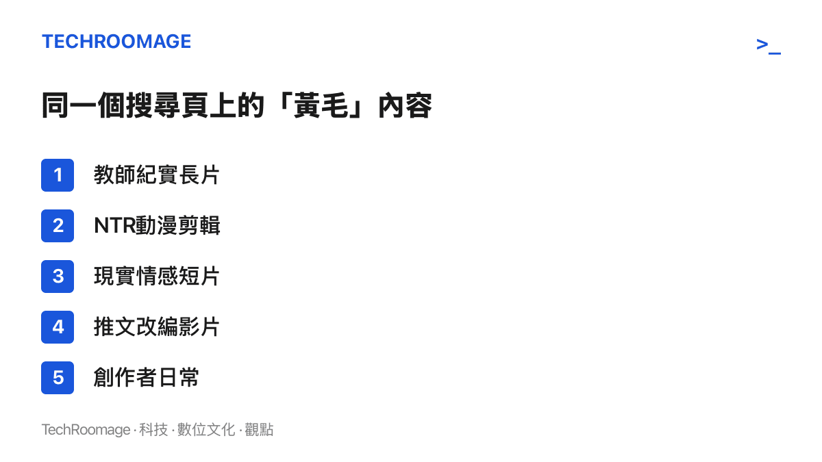 清單圖列出黃毛搜尋頁上並存的內容類型，包括教師紀實長片、NTR動漫剪輯、現實情感短片、推文改編影片與創作者日常片段