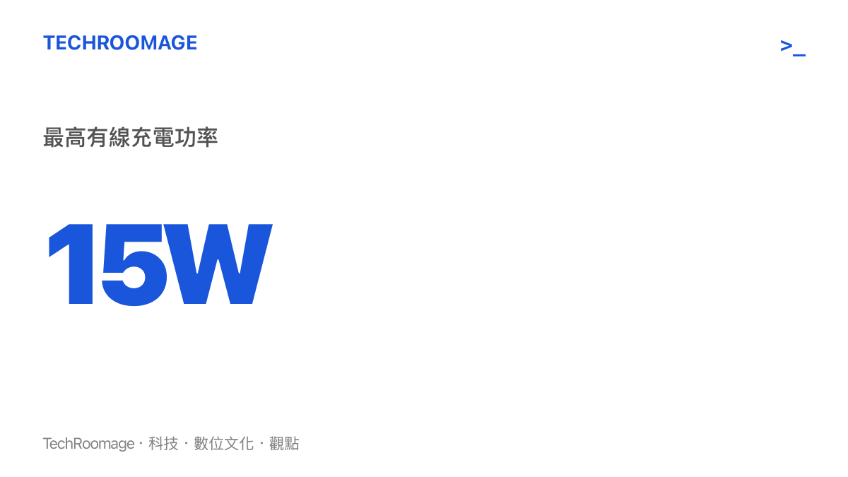 三星 Galaxy A08 4G 最高僅支援 15W 有線充電功率，與其 6000mAh 的超大電池容量形成強烈對比。